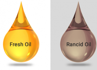 اندیس اسیدی