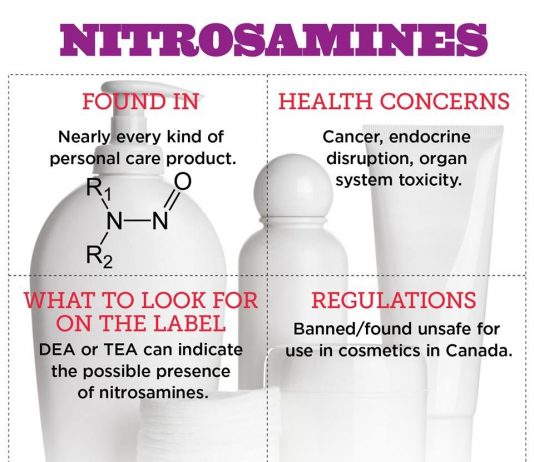 نیتروزآمین در محصولات آرایشی و بهداشتی